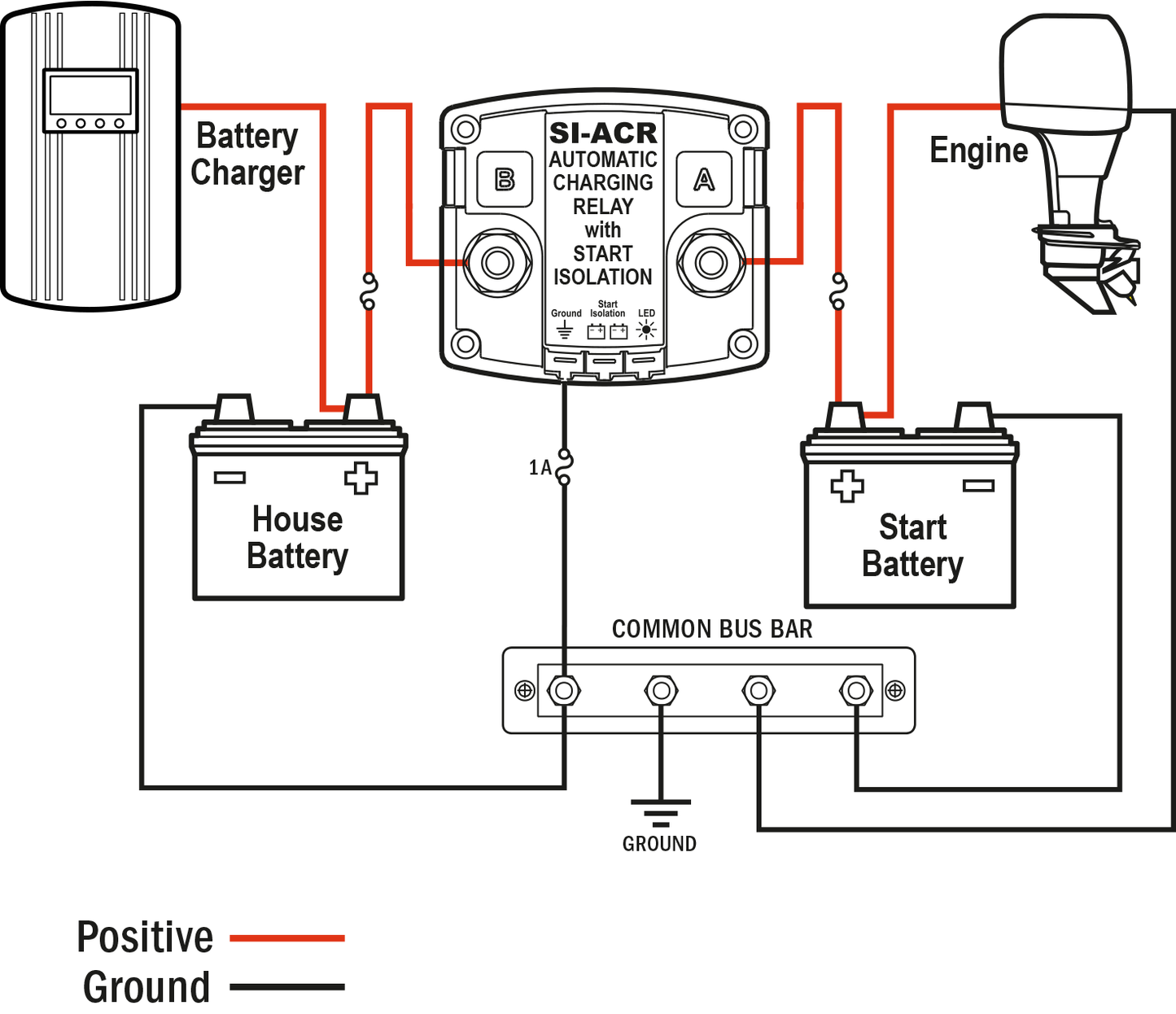 BS 7610 SI ACR Automatik Laderelais 120A