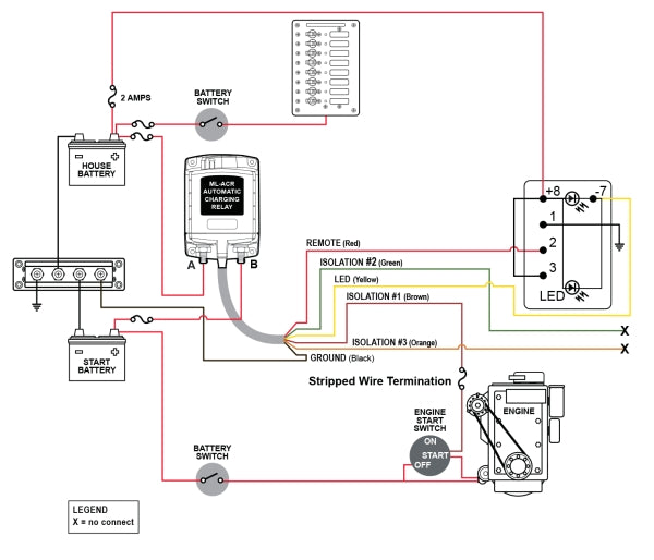 BS 7622 | BS 7623ML ACR Automatik Laderelais mit manueller Steuerung