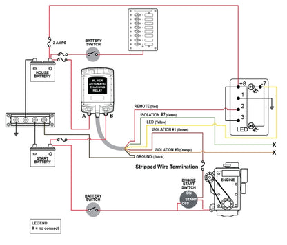BS 7622 | BS 7623ML ACR Automatik Laderelais mit manueller Steuerung