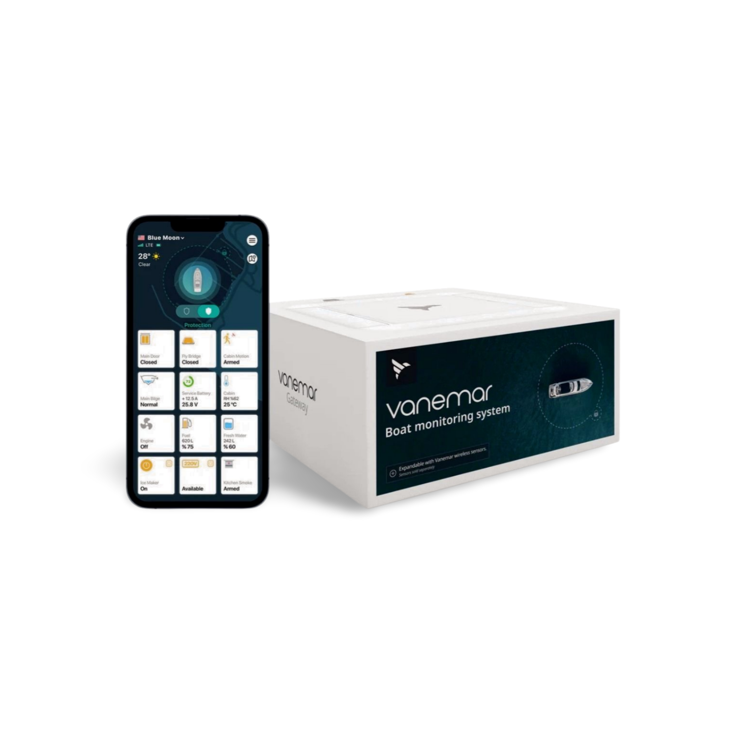 Vanemar Alarm Starter Set