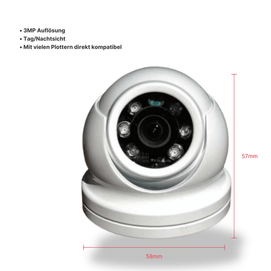 IRIS460 Feststehende Mini-Dome-IP-Kamera